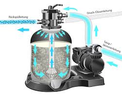 ������ ��� ��������